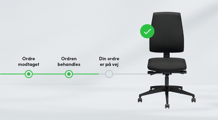 Ordreoversigt med realtidsstatus